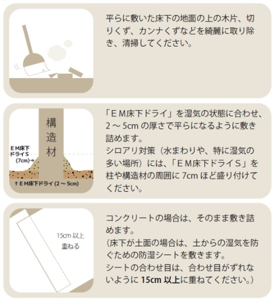 珪藻頁岩について